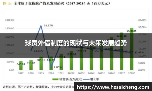竞技宝
